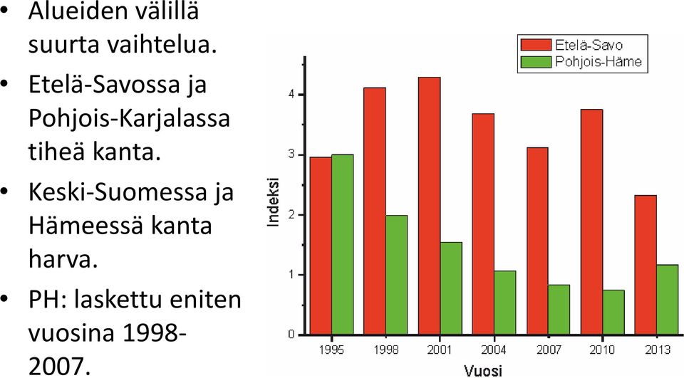 tiheä kanta.