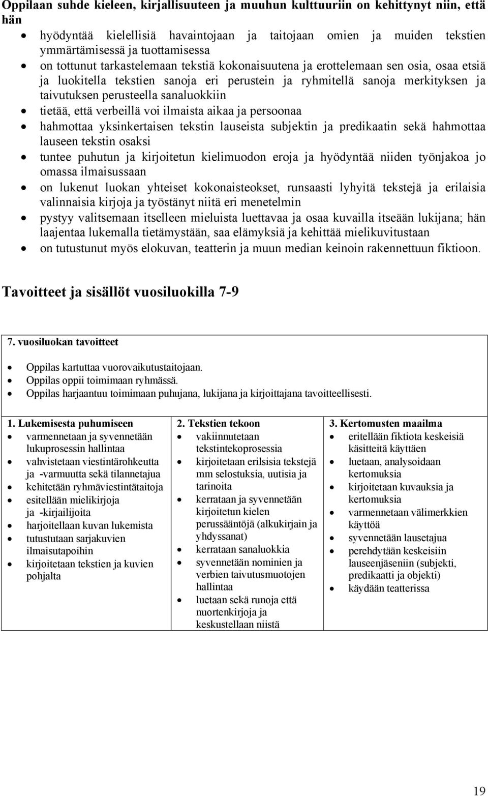 sanaluokkiin tietää, että verbeillä voi ilmaista aikaa ja persoonaa hahmottaa yksinkertaisen tekstin lauseista subjektin ja predikaatin sekä hahmottaa lauseen tekstin osaksi tuntee puhutun ja