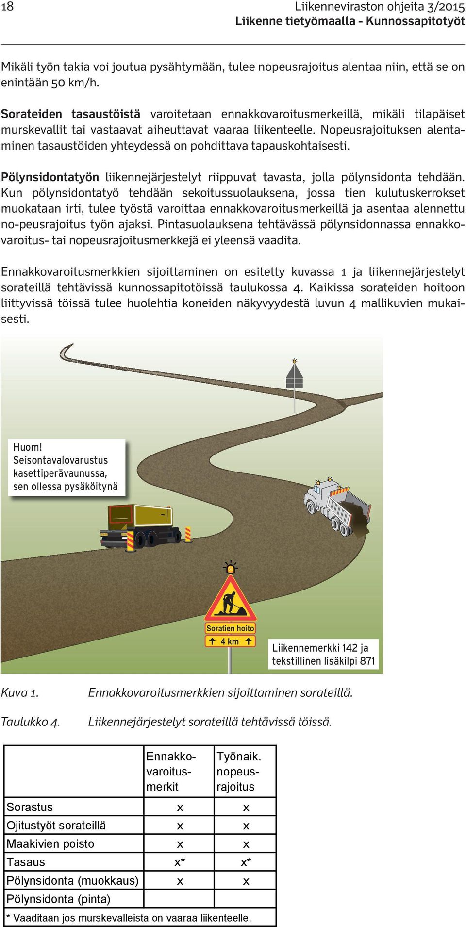 Nopeusrajoituksen alentaminen tasaustöiden yhteydessä on pohdittava tapauskohtaisesti. Pölynsidontatyön liikennejärjestelyt riippuvat tavasta, jolla pölynsidonta tehdään.