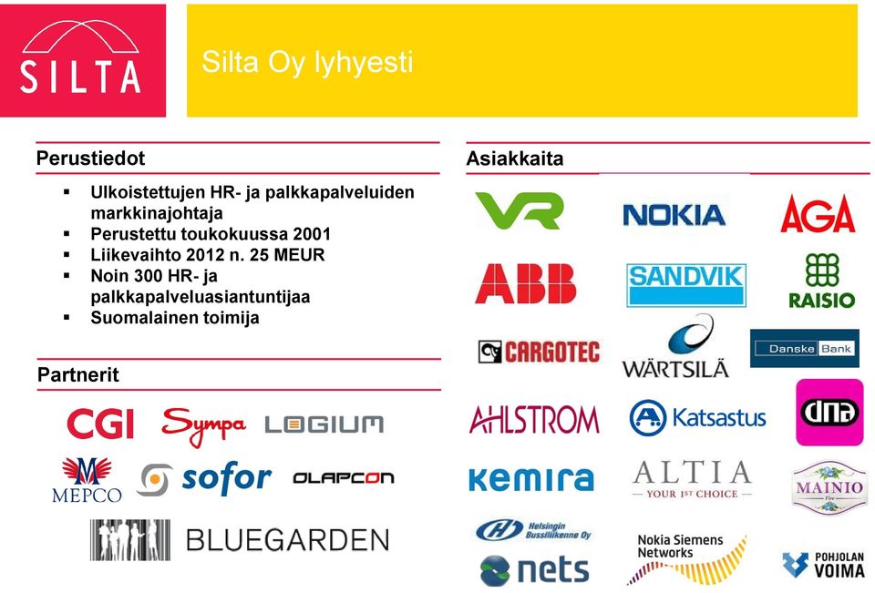 2001 Liikevaihto 2012 n.