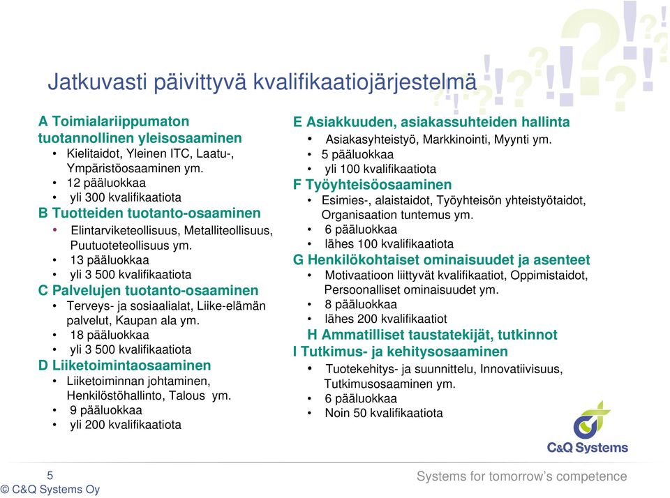 13 pääluokkaa yli 3 500 kvalifikaatiota C Palvelujen tuotanto-osaaminen Terveys- ja sosiaalialat, Liike-elämän palvelut, Kaupan ala ym.
