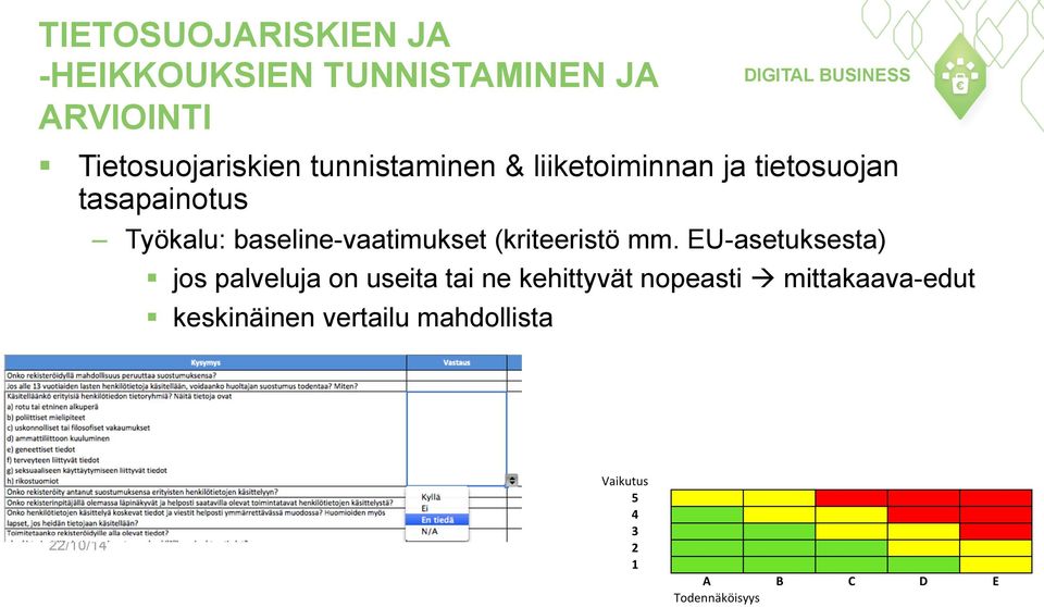 tasapainotus Työkalu: baseline-vaatimukset (kriteeristö mm.