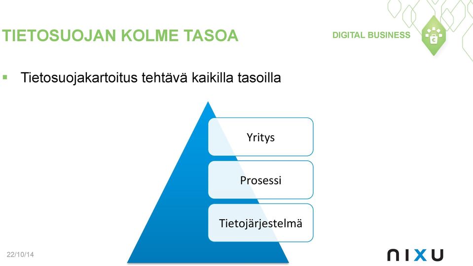 tehtävä kaikilla tasoilla