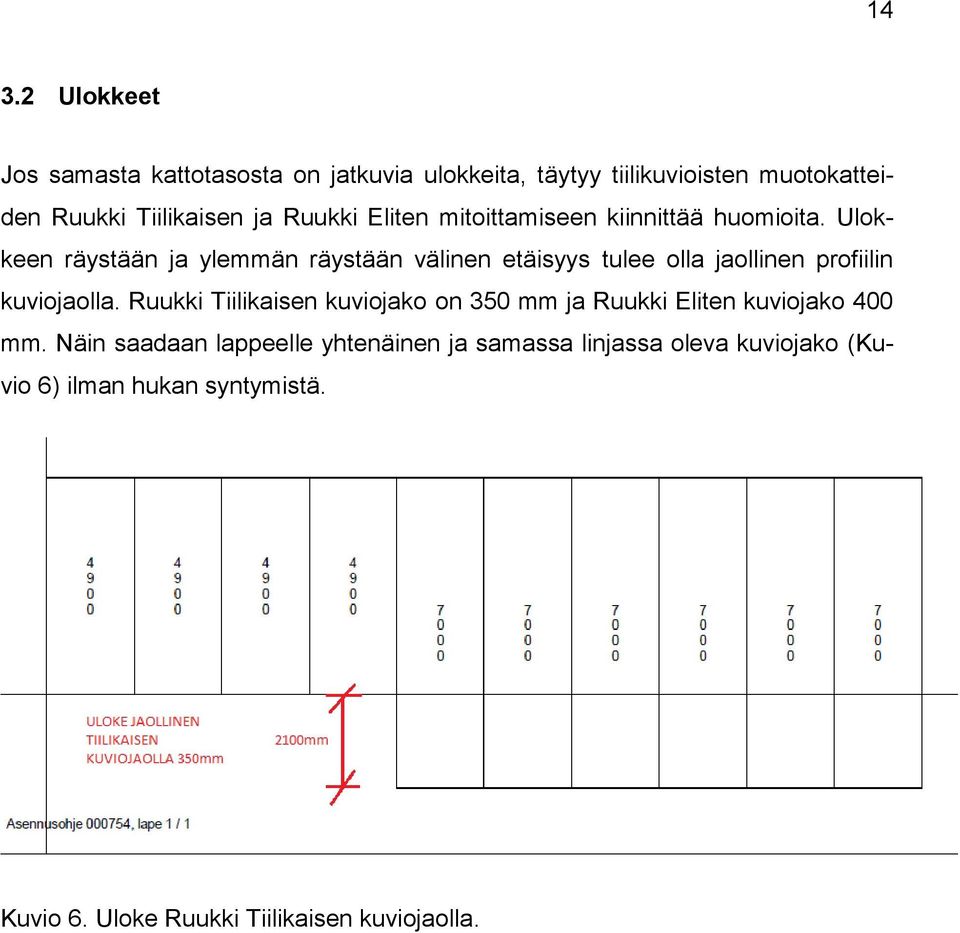 Ulokkeen räystään ja ylemmän räystään välinen etäisyys tulee olla jaollinen profiilin kuviojaolla.