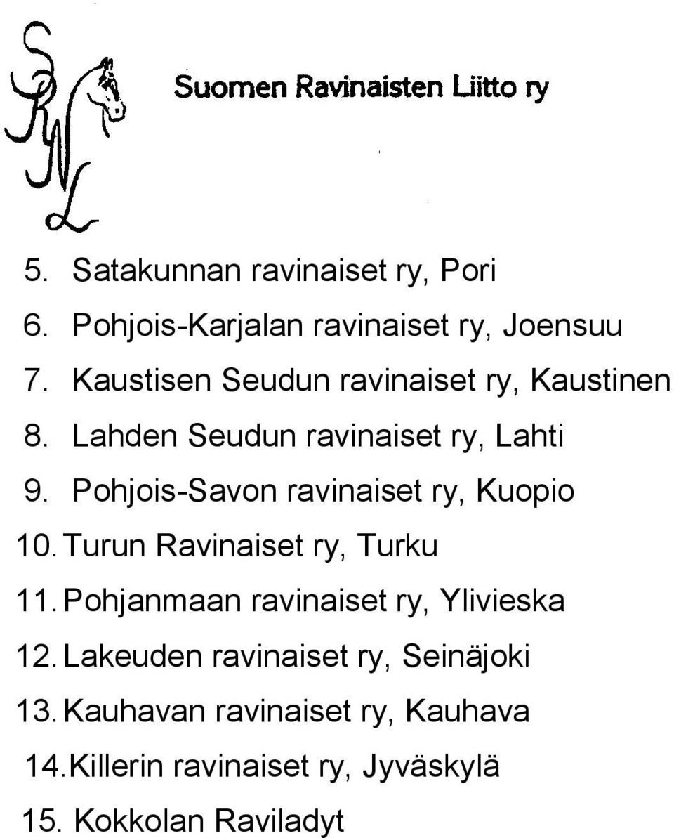 Pohjois-Savon ravinaiset ry, Kuopio 10. Turun Ravinaiset ry, Turku 11.