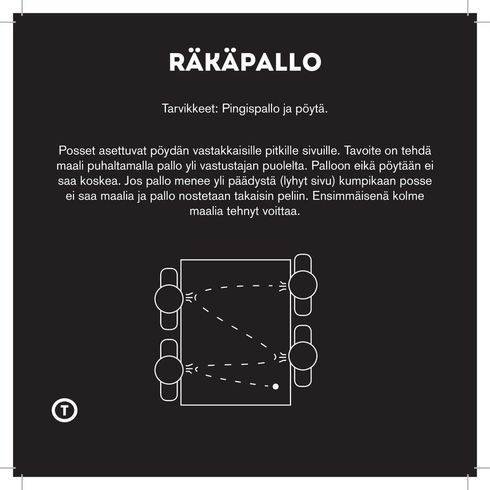 Tavoite on tehdä maali puhaltamalla pallo yli vastustajan puolelta.