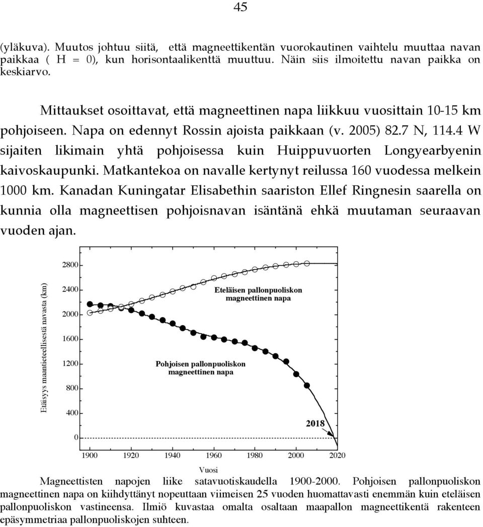 4 W sijaiten likimain yhtä pohjoisessa kuin Huippuvuorten Longyearbyenin kaivoskaupunki. Matkantekoa on navalle kertynyt reilussa 160 vuodessa melkein 1000 km.