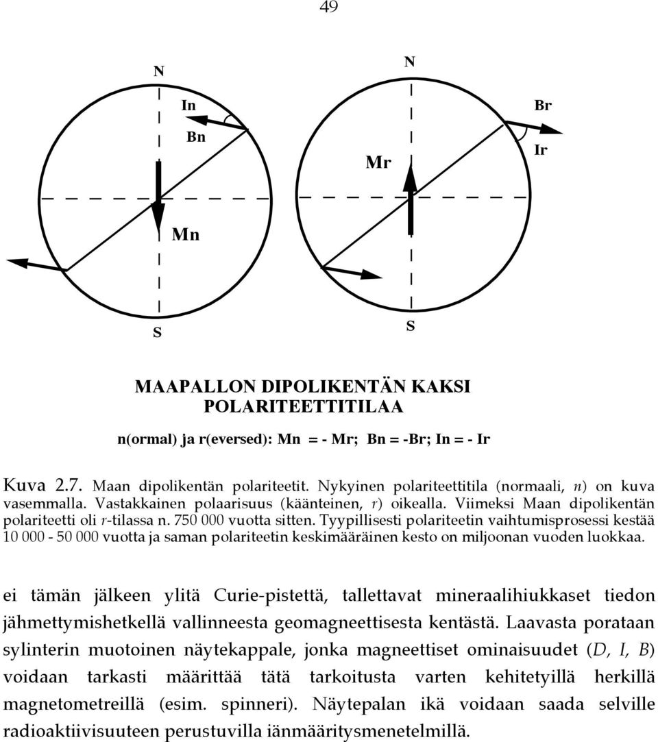 Tyypillisesti polariteetin vaihtumisprosessi kestää 10 000-50 000 vuotta ja saman polariteetin keskimääräinen kesto on miljoonan vuoden luokkaa.