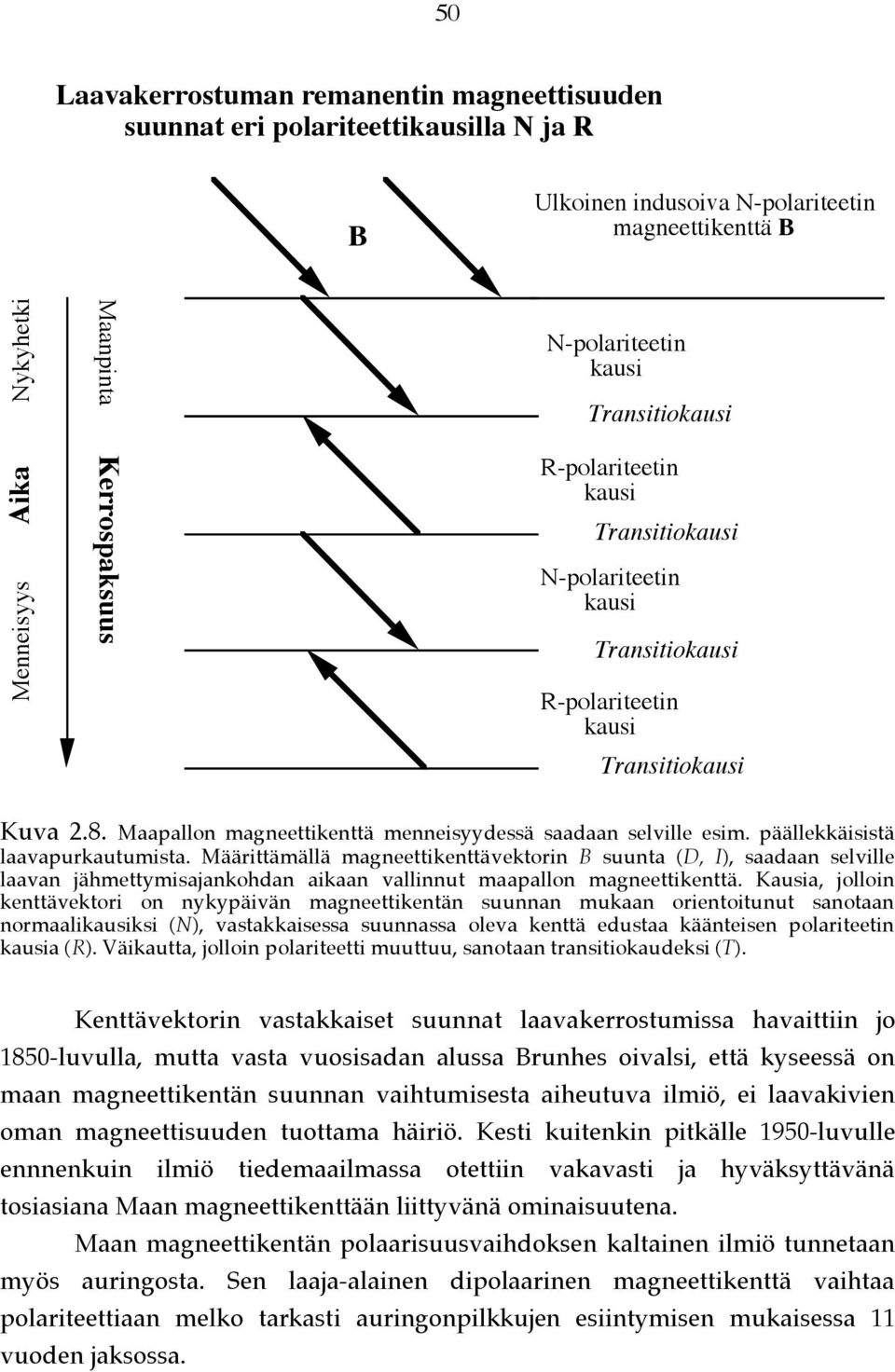 Maapallon magneettikenttä menneisyydessä saadaan selville esim. päällekkäisistä laavapurkautumista.