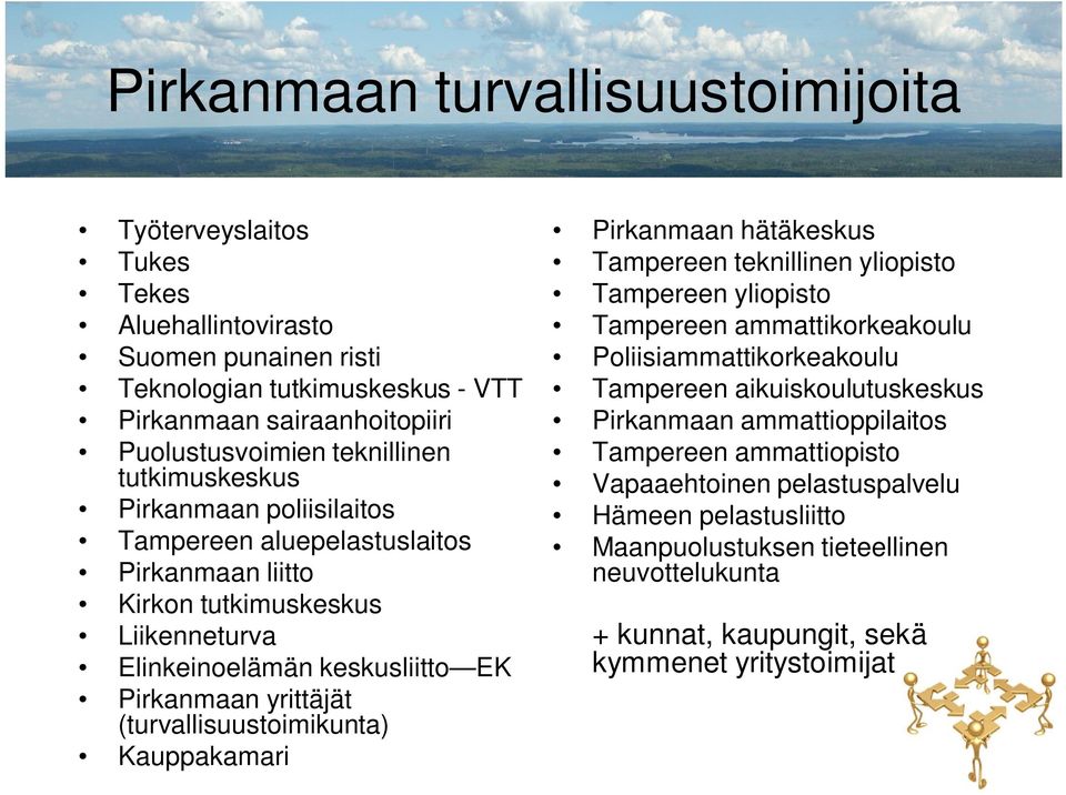 (turvallisuustoimikunta) Kauppakamari Pirkanmaan hätäkeskus Tampereen teknillinen yliopisto Tampereen yliopisto Tampereen ammattikorkeakoulu Poliisiammattikorkeakoulu Tampereen