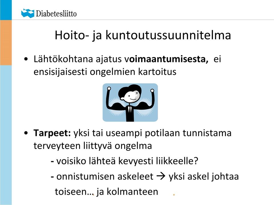 potilaan tunnistama terveyteen liittyvä ongelma - voisiko lähteä
