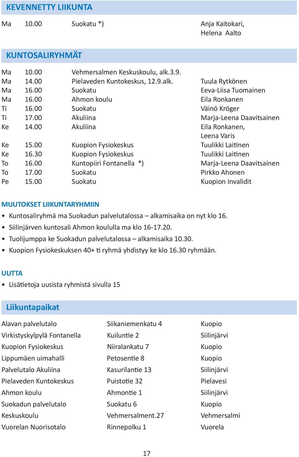 00 Kuopion Fysiokeskus Tuulikki Laitinen Ke 16.30 Kuopion Fysiokeskus Tuulikki Laitinen To 16.00 Kuntopiiri Fontanella *) Marja-Leena Daavitsainen To 17.00 Suokatu Pirkko Ahonen Pe 15.