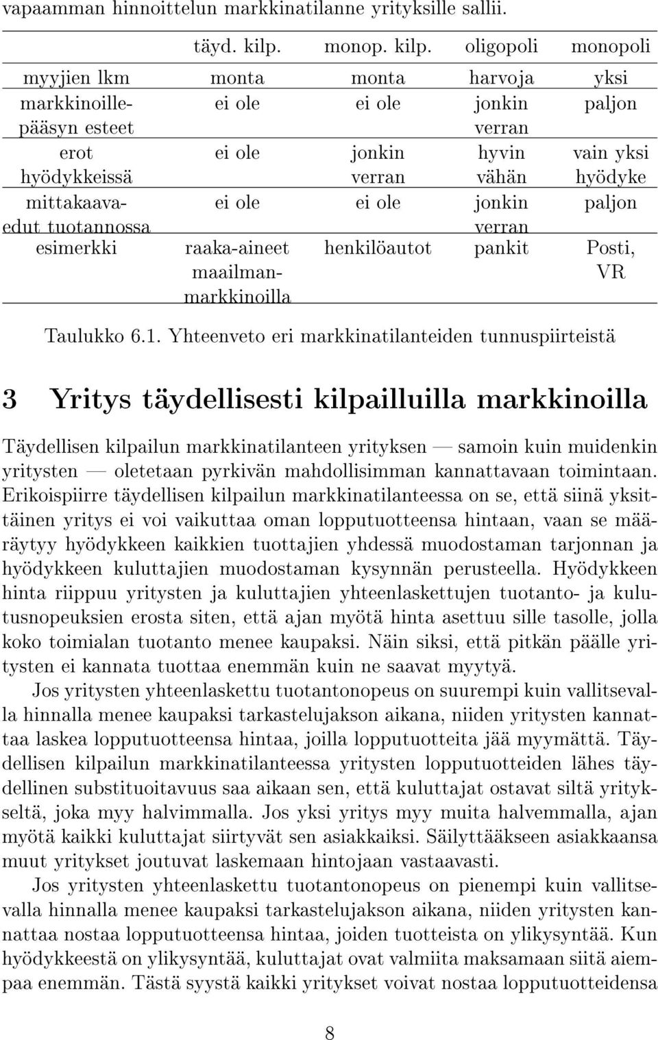 oligopoli monopoli myyjien lkm monta monta harvoja yksi markkinoille- ei ole ei ole jonkin paljon pääsyn esteet verran erot ei ole jonkin hyvin vain yksi hyödykkeissä verran vähän hyödyke mittakaava-