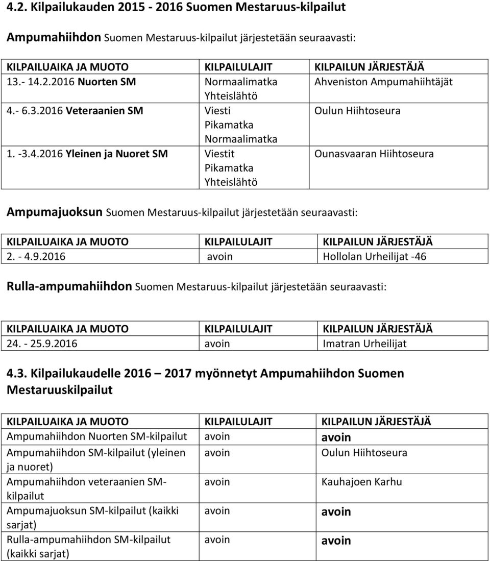 2016 Yleinen ja Nuoret SM Viestit Pikamatka Yhteislähtö Ounasvaaran Hiihtoseura Ampumajuoksun Suomen Mestaruus-kilpailut järjestetään seuraavasti: KILPAILUAIKA JA MUOTO KILPAILULAJIT KILPAILUN