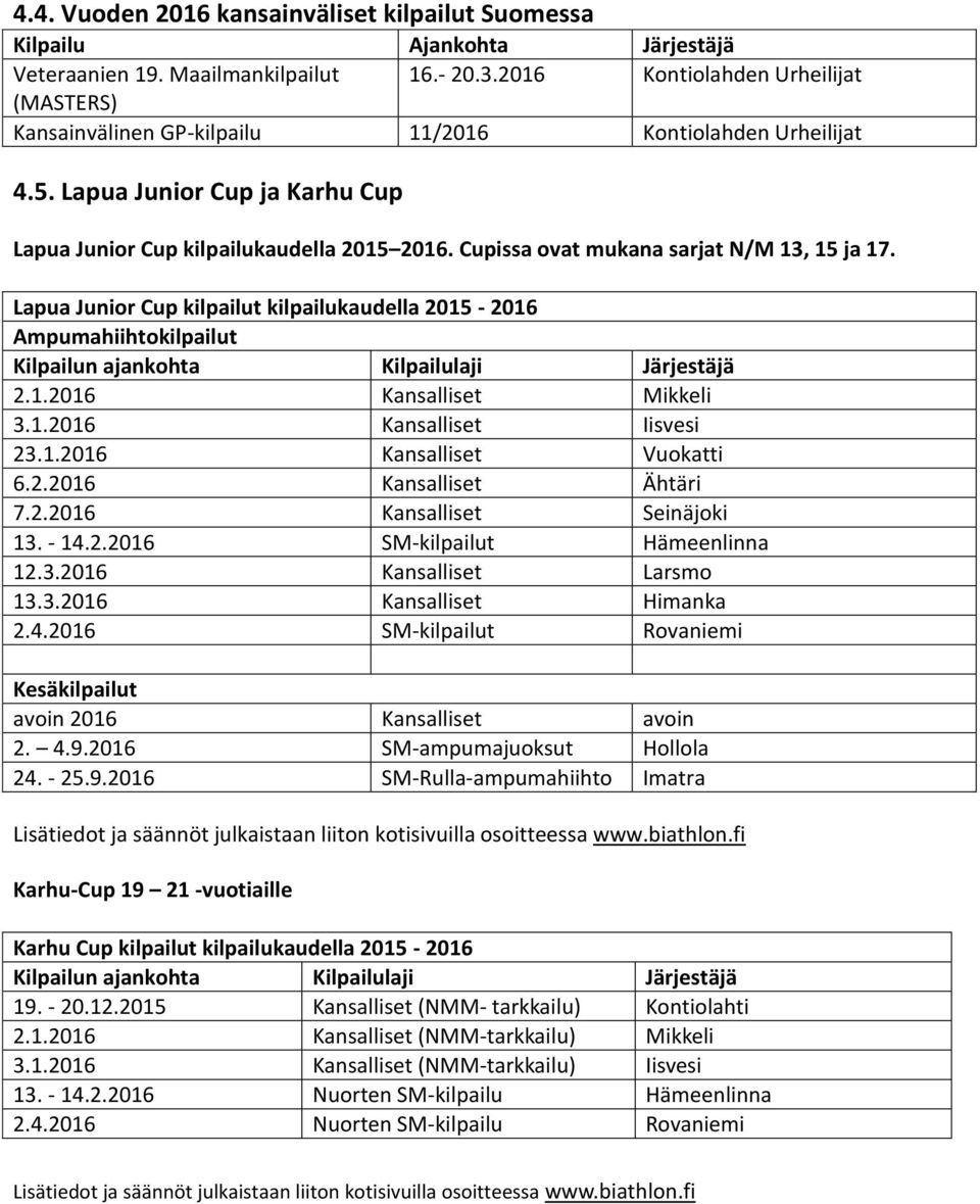 Cupissa ovat mukana sarjat N/M 13, 15 ja 17. Lapua Junior Cup kilpailut kilpailukaudella 2015-2016 Ampumahiihtokilpailut Kilpailun ajankohta Kilpailulaji Järjestäjä 2.1.2016 Kansalliset Mikkeli 3.1.2016 Kansalliset Iisvesi 23.