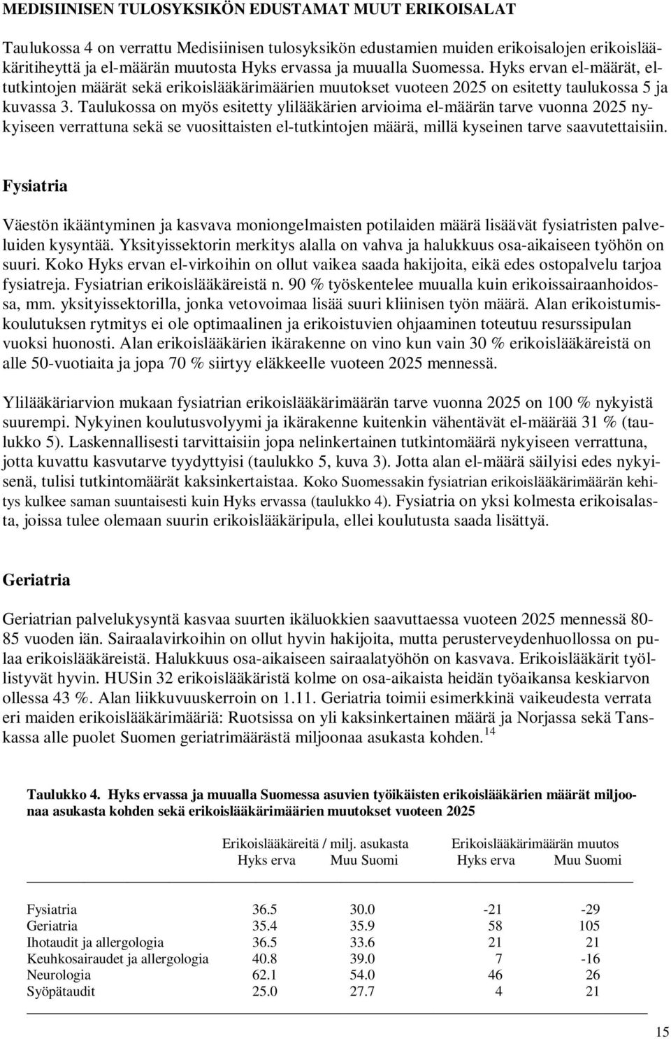 Taulukossa on myös esitetty ylilääkärien arvioima el-määrän tarve vuonna 25 nykyiseen verrattuna sekä se vuosittaisten el-tutkintojen määrä, millä kyseinen tarve saavutettaisiin.