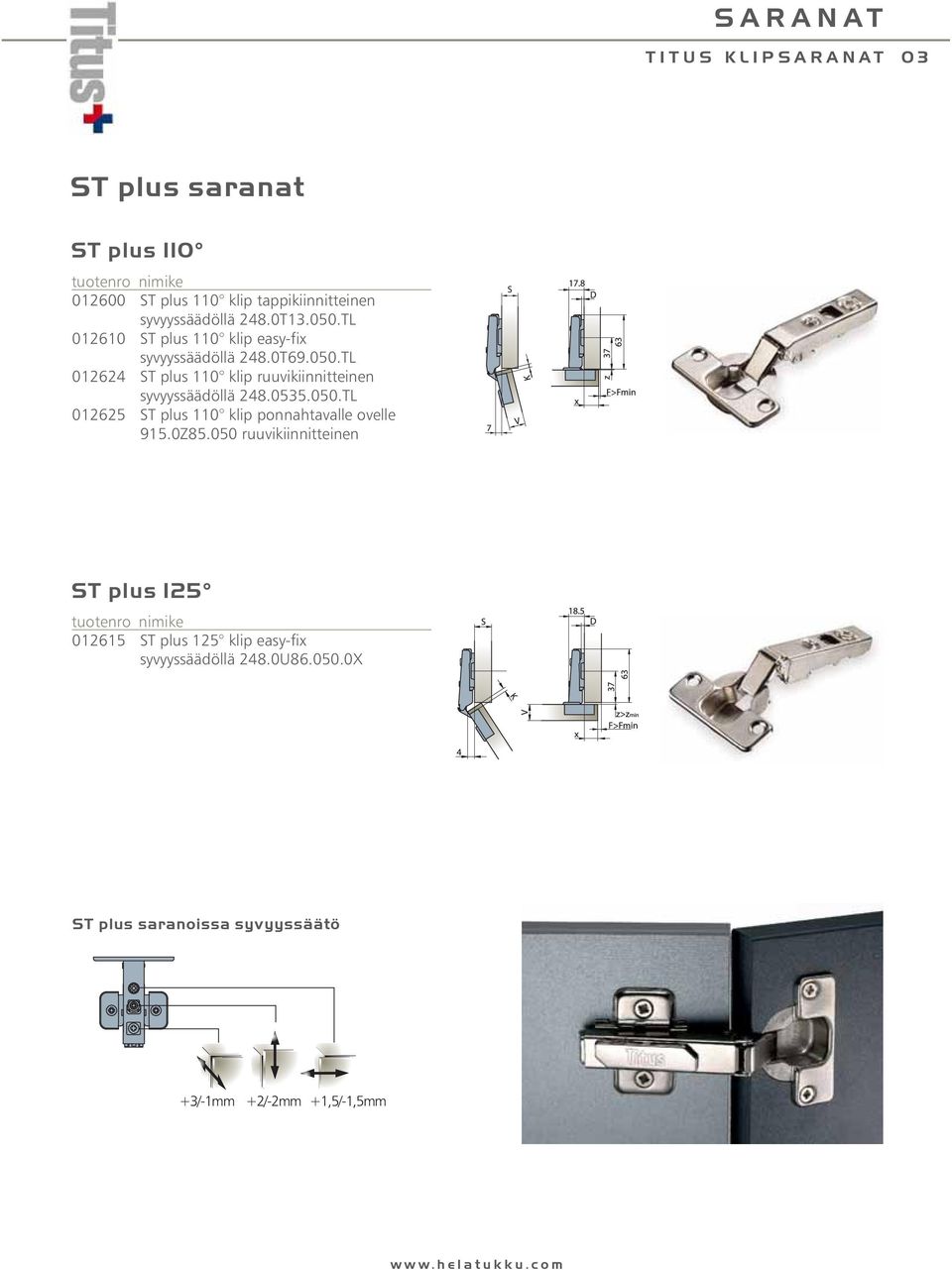 0535.050.TL 012625 ST plus 110 klip ponnahtavalle ovelle 915.0Z85.