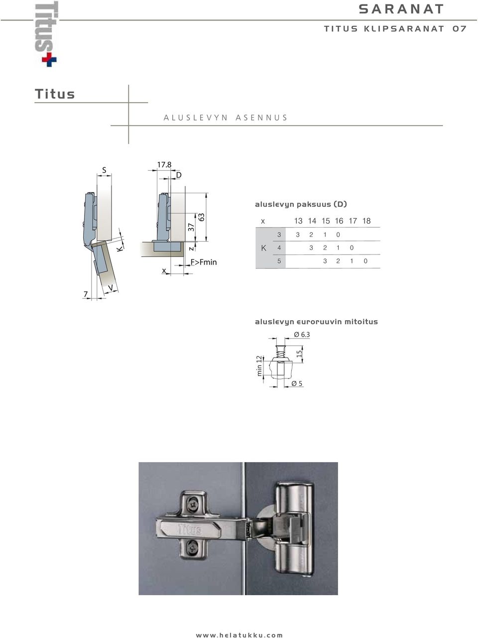 13 14 15 16 17 18 K 3 4 5 3 2 1 0 3 2 1 0 3