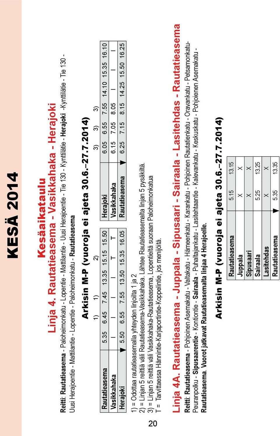 - Mattilantie - Lopentie - Paloheimonkatu - Rautatieasema 1) 1) 2) Rautatieasema 5.35 6.45 7.45 13.35 15.15 15.50 Vasikkahaka I I I I T T Herajoki 5.50 6.55 7.55 13.50 15.35 16.