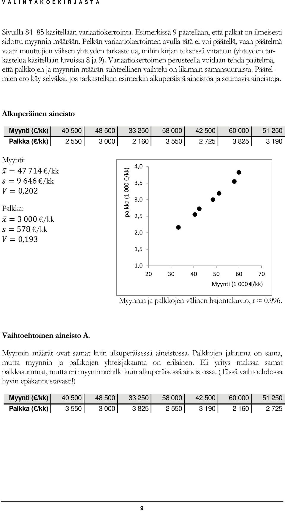9). Variaatiokertoimen perusteella voidaan tehdä päätelmä, että palkkojen ja myynnin määrän suhteellinen vaihtelu on likimain samansuuruista.