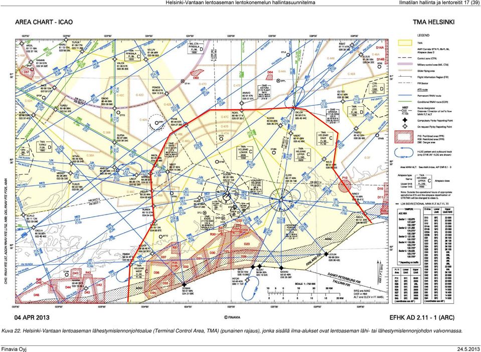 Helsinki-Vantaan lentoaseman lähestymislennonjohtoalue (Terminal Control Area,