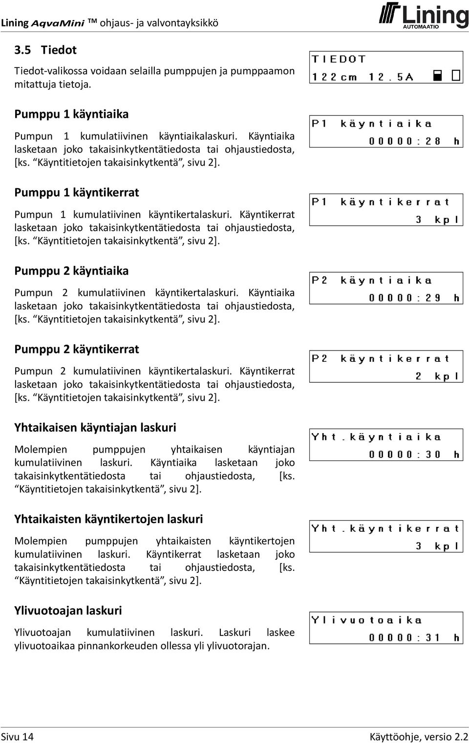 Käyntikerrat lasketaan joko takaisinkytkentätiedosta tai ohjaustiedosta, [ks. Käyntitietojen takaisinkytkentä, sivu 2]. Pumppu 2 käyntiaika Pumpun 2 kumulatiivinen käyntikertalaskuri.