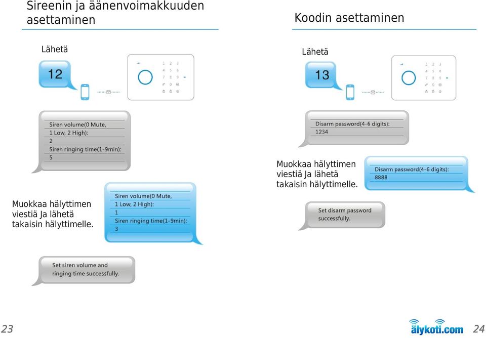 viestiä Ja lähetä takaisin hälyttimelle.