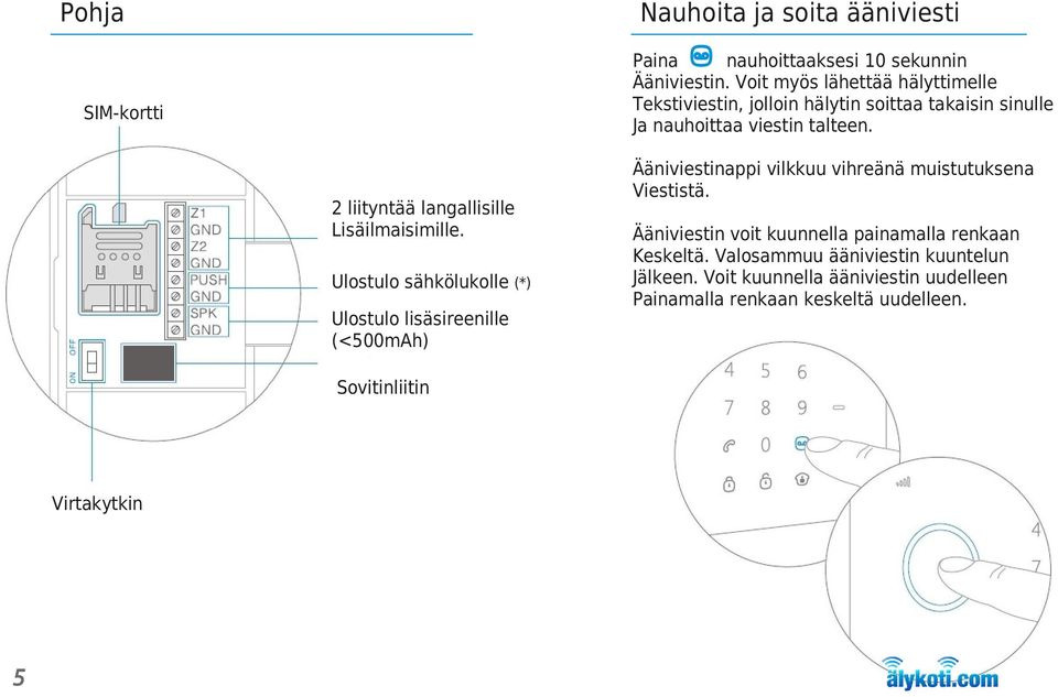 2 liityntää langallisille Lisäilmaisimille.