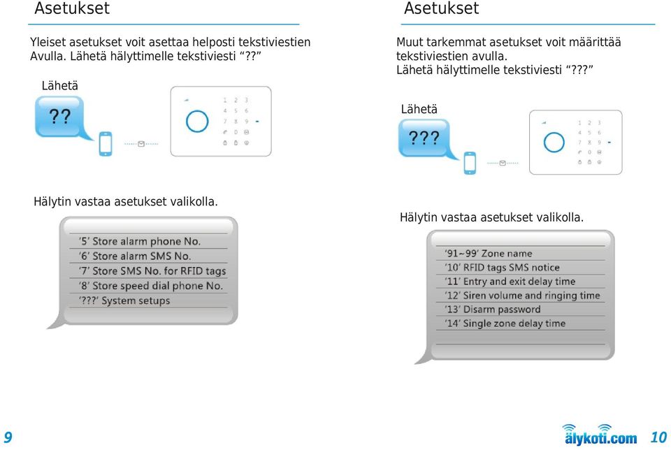 ? Asetukset Muut tarkemmat asetukset voit määrittää tekstiviestien