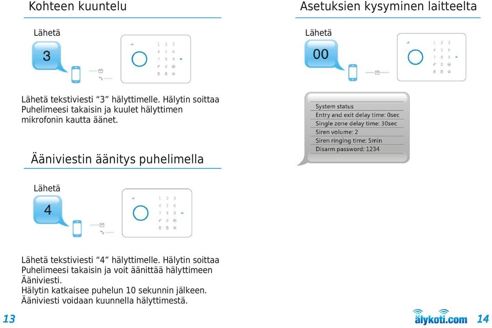 Ääniviestin äänitys puhelimella tekstiviesti 4 hälyttimelle.