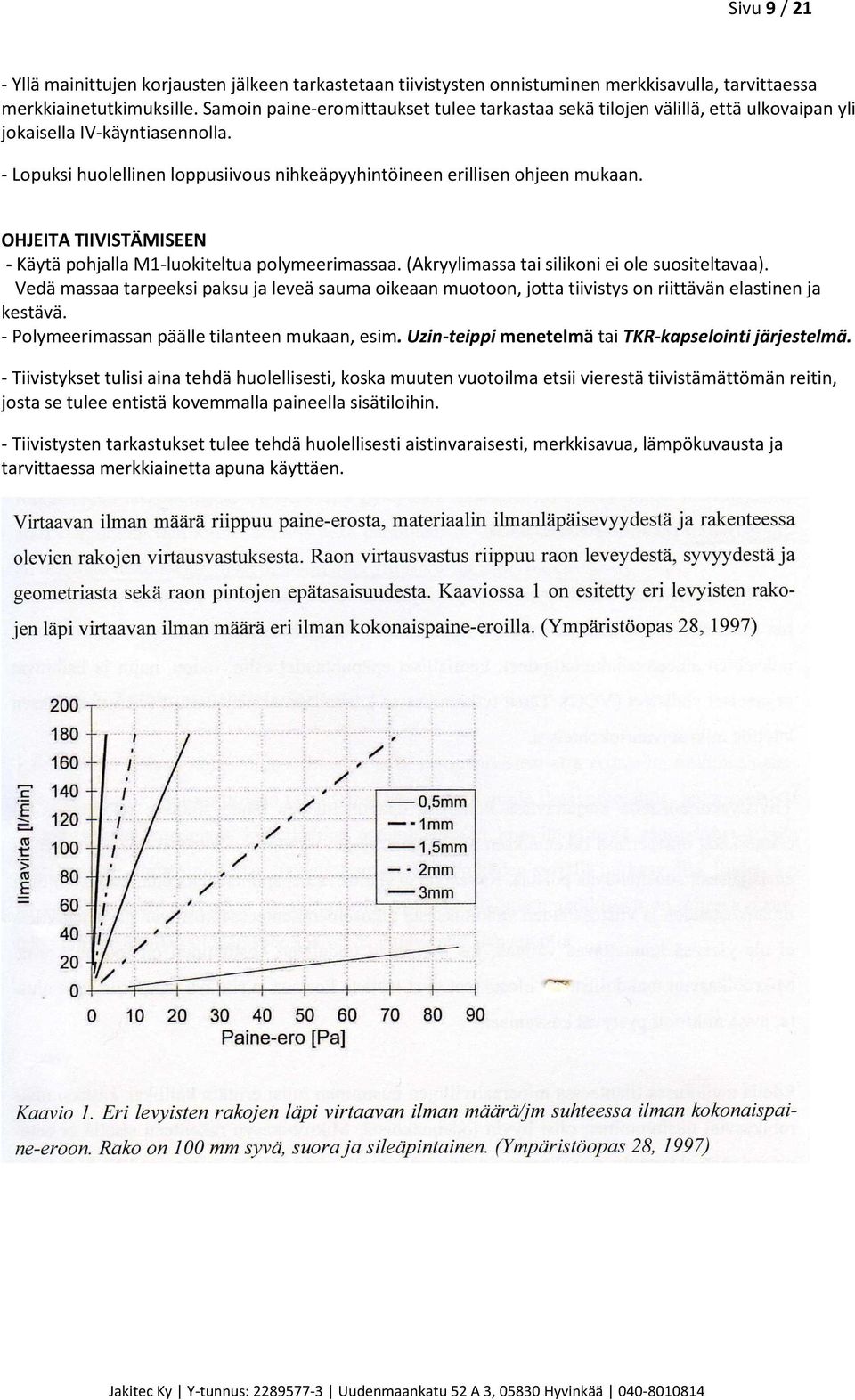 OHJEITA TIIVISTÄMISEEN - Käytä pohjalla M1-luokiteltua polymeerimassaa. (Akryylimassa tai silikoni ei ole suositeltavaa).