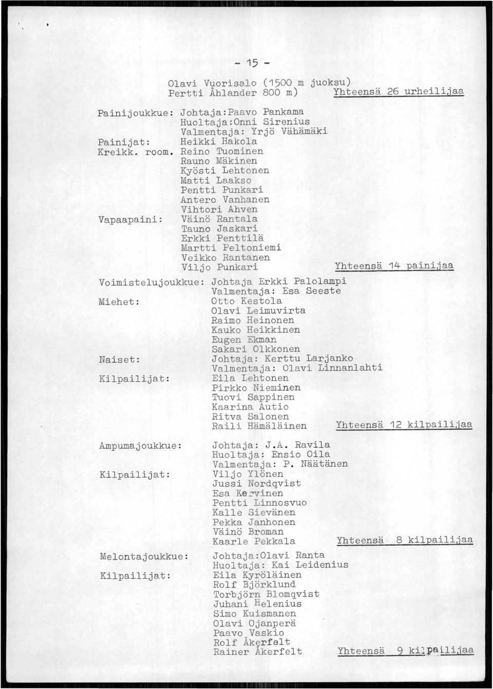 Rauno Mäkinen Kyösti Lehtonen Matti Laakso Pentti Punkari Antero Vanhanen Vihtori Ahven Väinö Rantala Tauno Jaskari Erkki Pentt ilä Martti Peltoniemi Veikko Rantanen Viljo Punkari Yhteensä 14
