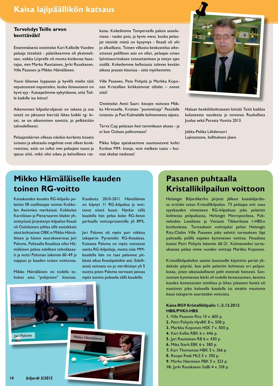 Mikko Hämäläinen. Vuosi lähenee loppuaan ja hyvillä mielin tätä sepustustani naputtelen, koska iloisuuteeni on hyvä syy - Kaisapelimme nykytilanne, siitä Teille kaikille iso kiitos!