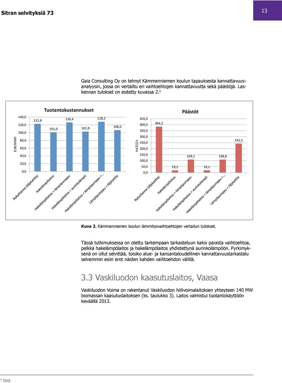 150,0 100,0 50,0 0,0 384,2 19,2 Päästöt 109,1 19,1 108,8 242,5 Kuva 2. Kämmenniemen koulun lämmitysvaihtoehtojen vertailun tulokset.