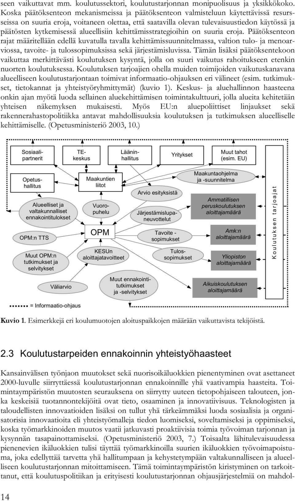 kytkemisessä alueellisiin kehittämisstrategioihin on suuria eroja.