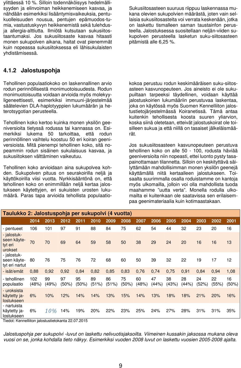 heikkenemistä sekä tulehdusja allergia-alttiutta. Ilmiötä kutsutaan sukusiitostaantumaksi.