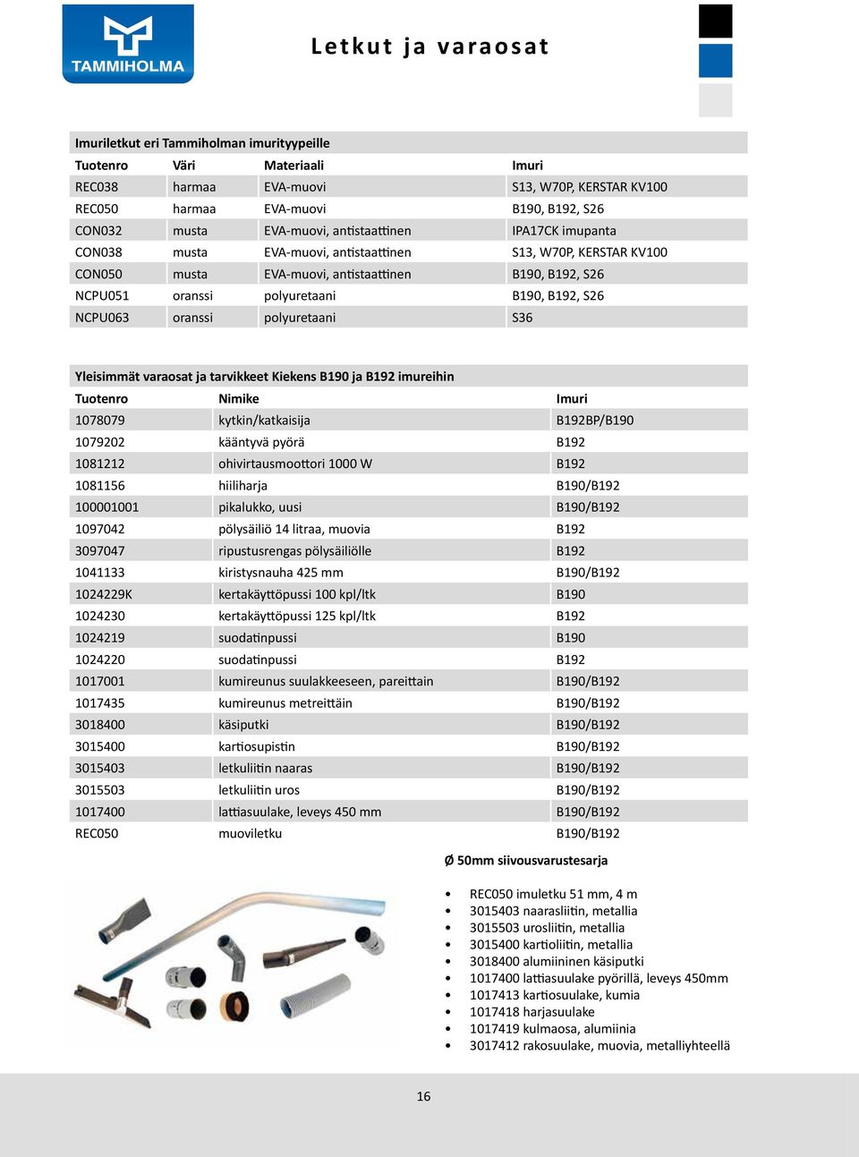 B192, S26 NCPU063 oranssi polyuretaani S36 Yleisimmät varaosat ja tarvikkeet Kiekens B190 ja B192 imureihin Tuotenro Nimike Imuri 1078079 kytkin/katkaisija B192BP/B190 1079202 kääntyvä pyörä B192