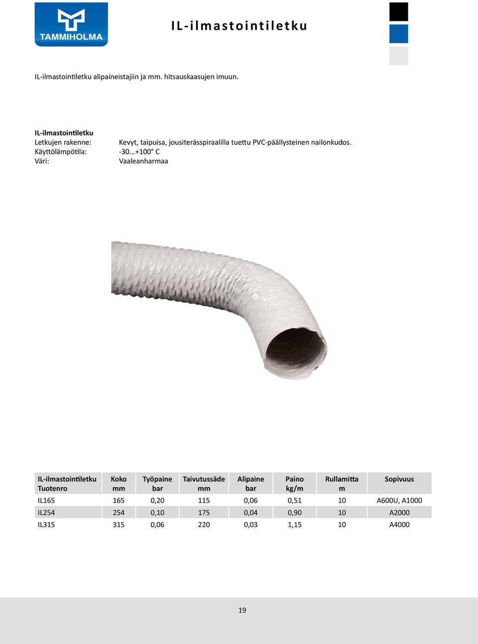 PVC-päällysteinen nailonkudos. -30.