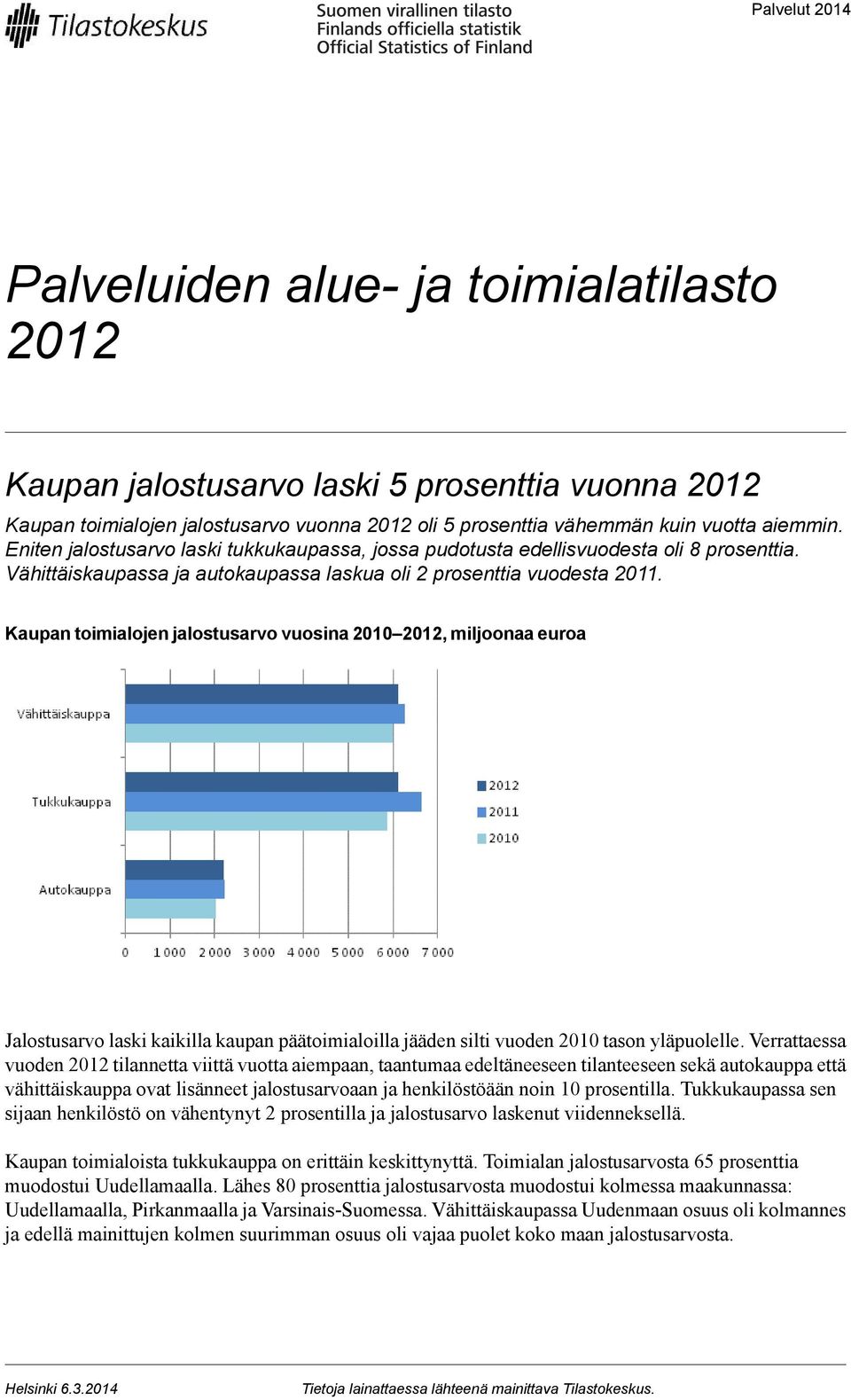 Kaupan toimialojen jalostusarvo vuosina 2010 2012, miljoonaa euroa Jalostusarvo laski kaikilla kaupan päätoimialoilla jääden silti vuoden 2010 tason yläpuolelle.
