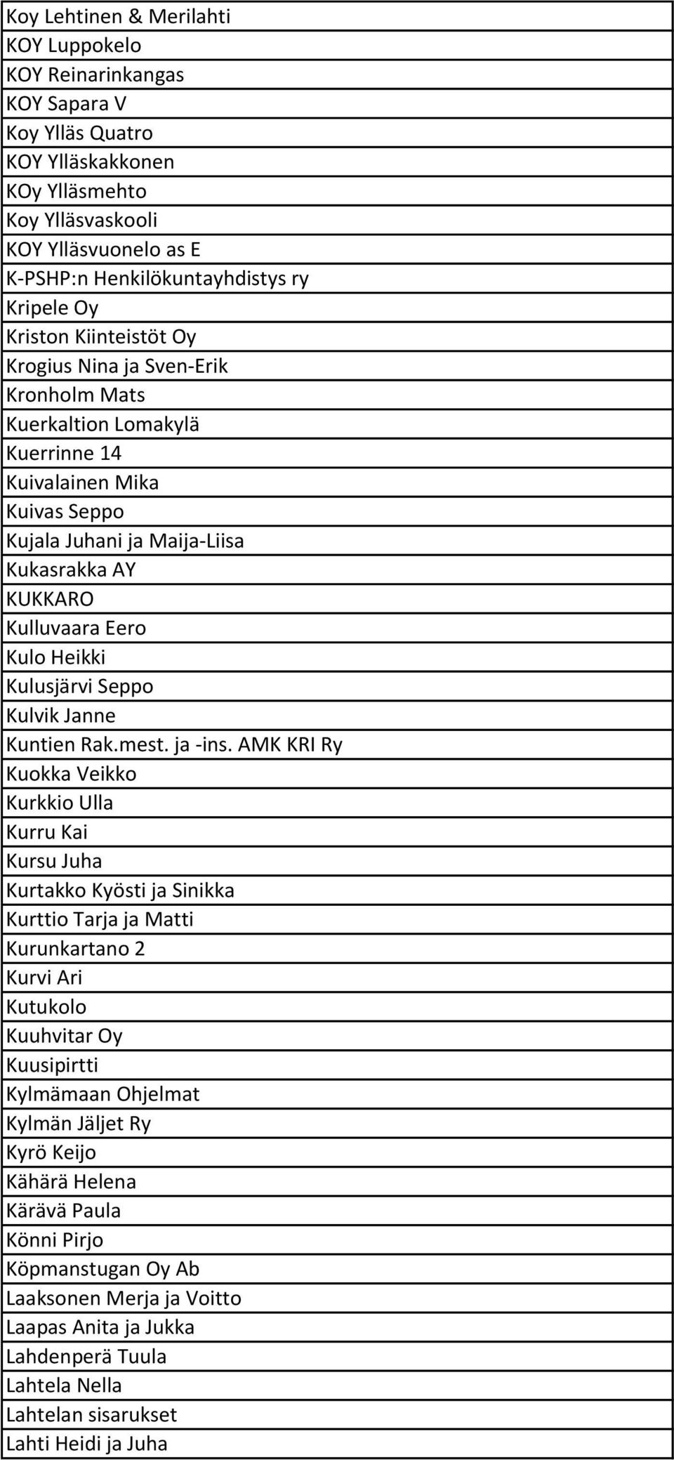 Eero Kulo Heikki Kulusjärvi Seppo Kulvik Janne Kuntien Rak.mest. ja -ins.