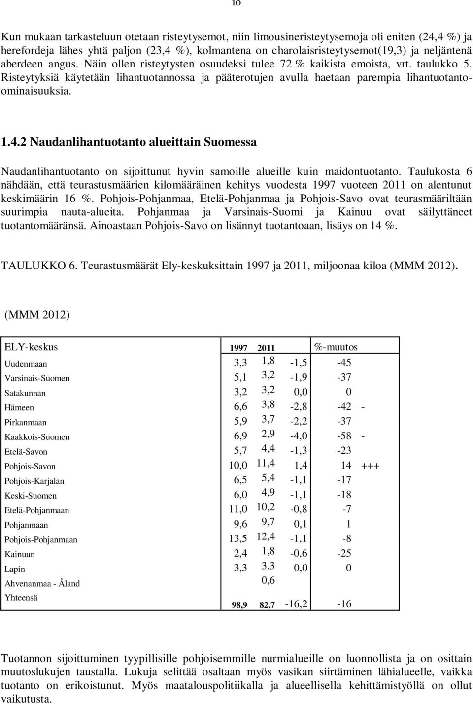 Risteytyksiä käytetään lihantuotannossa ja pääterotujen avulla haetaan parempia lihantuotantoominaisuuksia. 1.4.