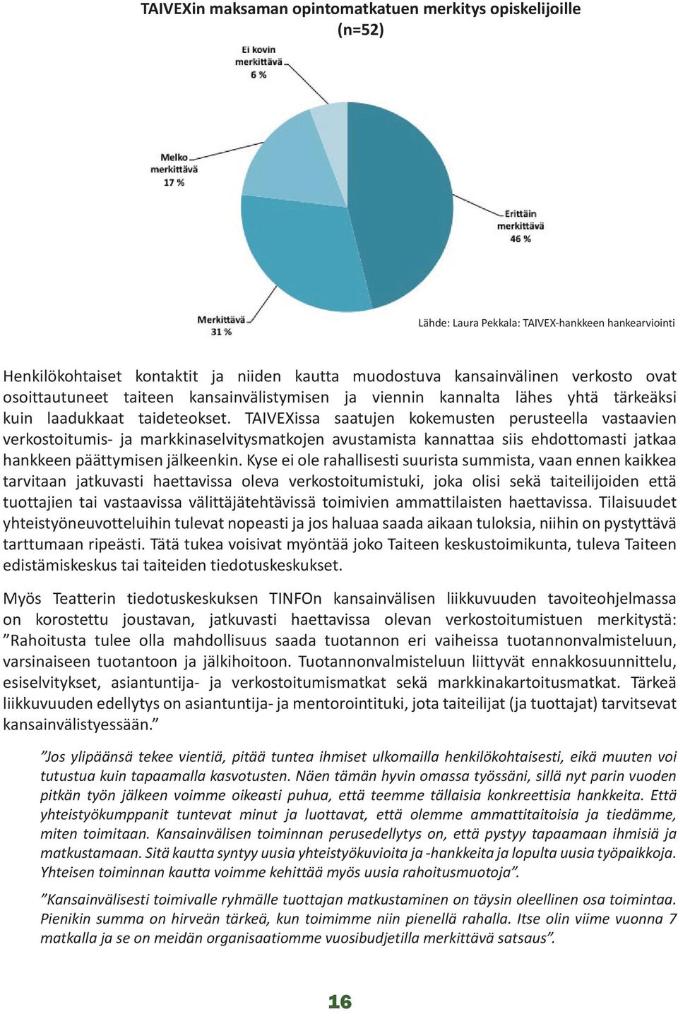 TAIVEXissa saatujen kokemusten perusteella vastaavien verkostoitumis- ja markkinaselvitysmatkojen avustamista kannattaa siis ehdottomasti jatkaa hankkeen päättymisen jälkeenkin.