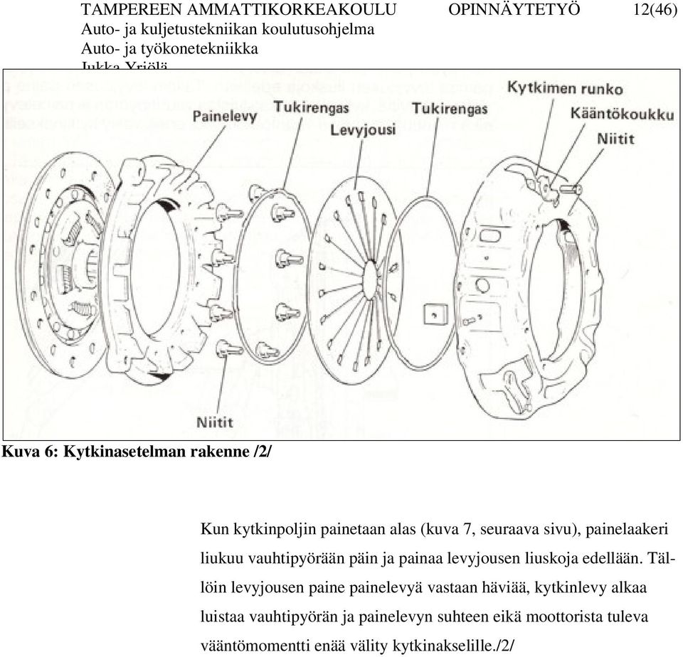 painaa levyjousen liuskoja edellään.