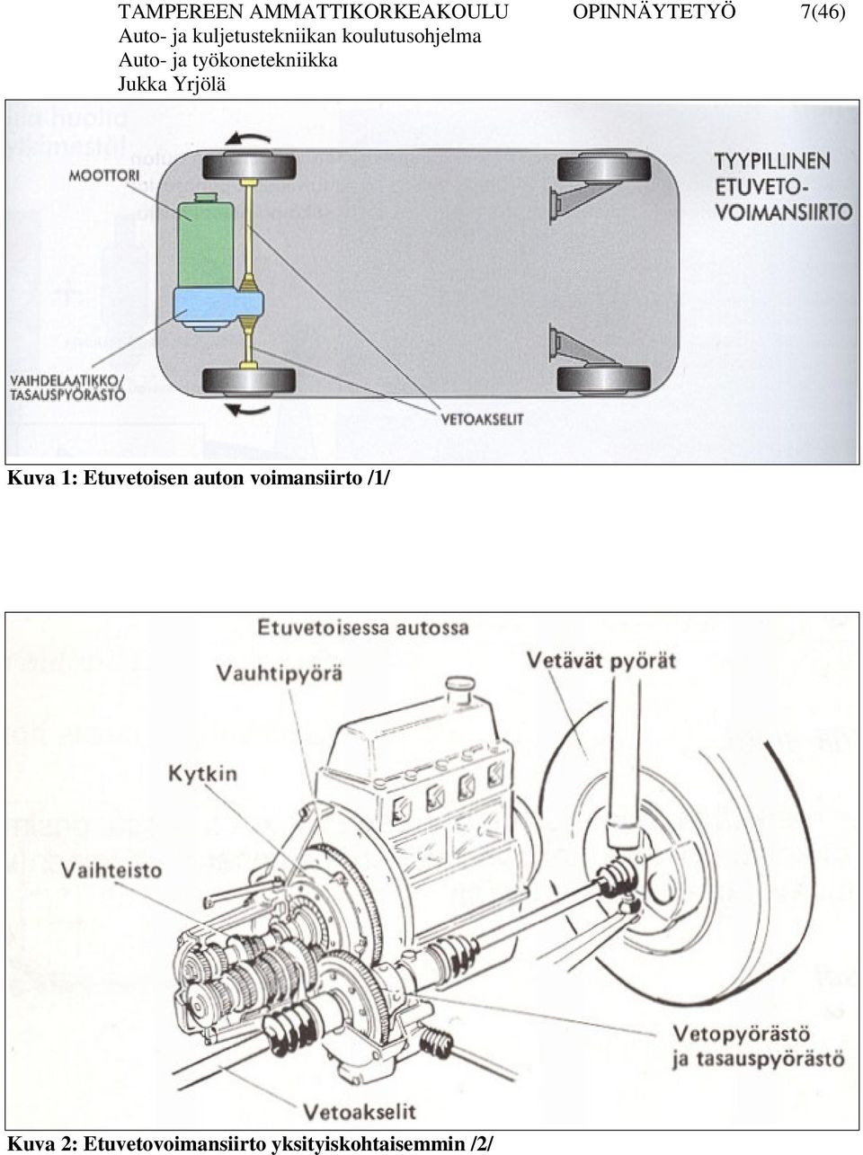 Etuvetoisen auton voimansiirto /1/