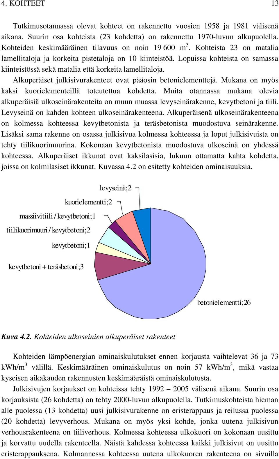 Lopuissa kohteista on samassa kiinteistössä sekä matalia että korkeita lamellitaloja. Alkuperäiset julkisivurakenteet ovat pääosin betonielementtejä.
