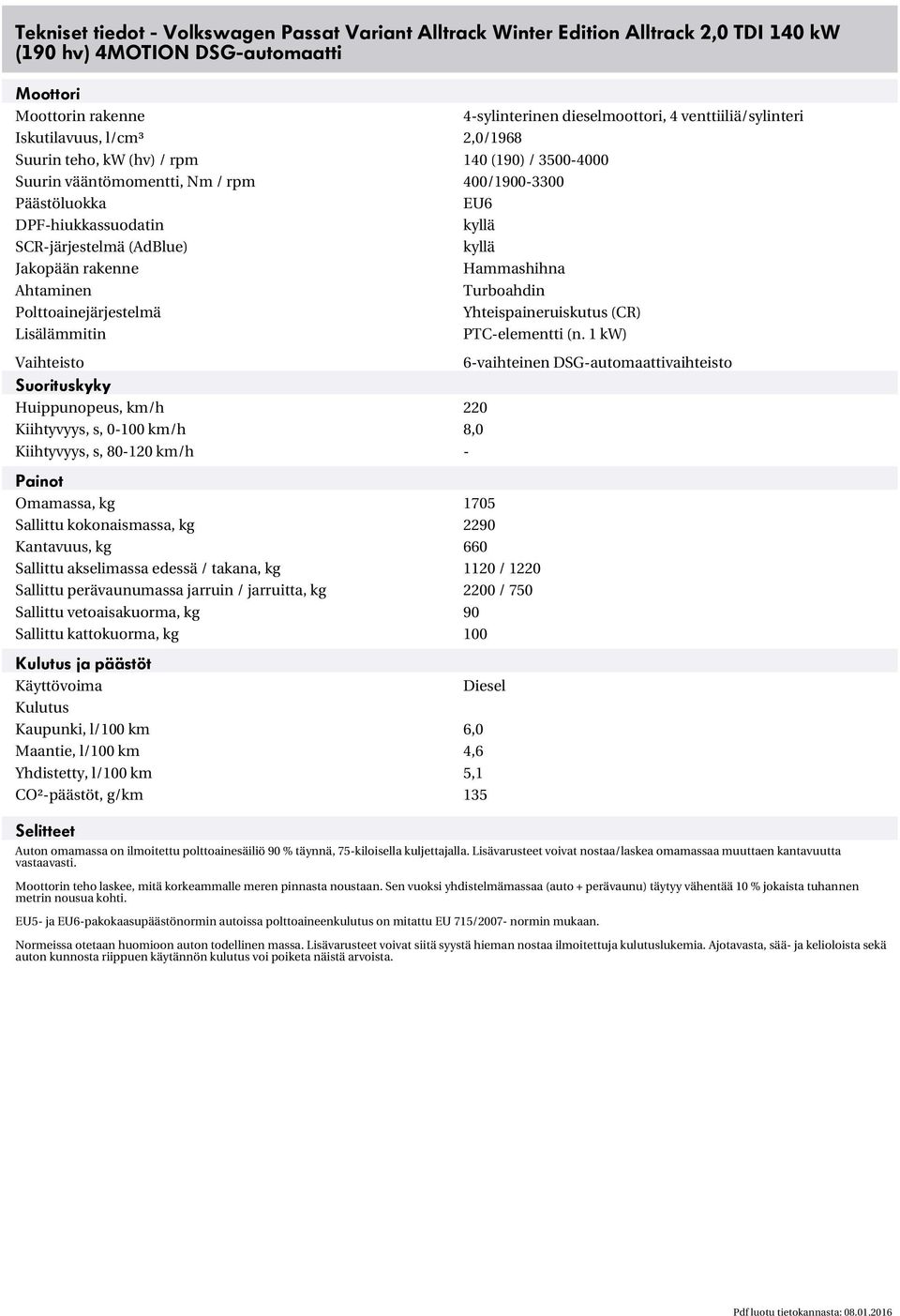 (AdBlue) kyllä Jakopään rakenne Hammashihna Ahtaminen Turboahdin Polttoainejärjestelmä Yhteispaineruiskutus (CR) Lisälämmitin PTCelementti (n.