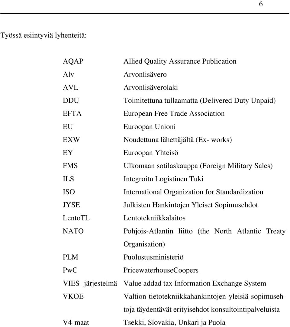 Organization for Standardization JYSE Julkisten Hankintojen Yleiset Sopimusehdot LentoTL Lentotekniikkalaitos NATO Pohjois-Atlantin liitto (the North Atlantic Treaty Organisation) PLM