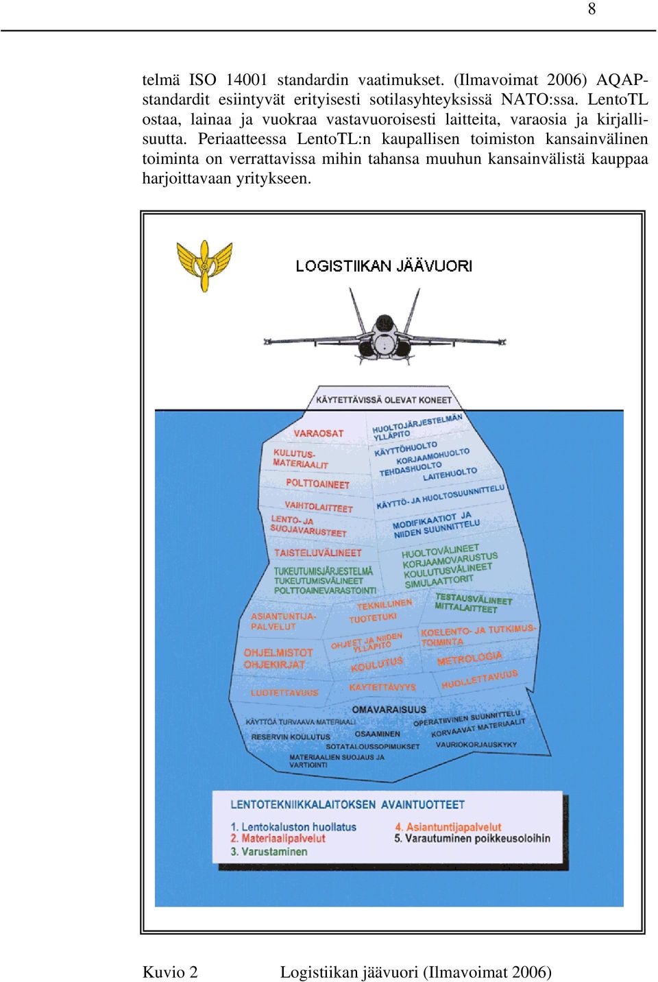 LentoTL ostaa, lainaa ja vuokraa vastavuoroisesti laitteita, varaosia ja kirjallisuutta.