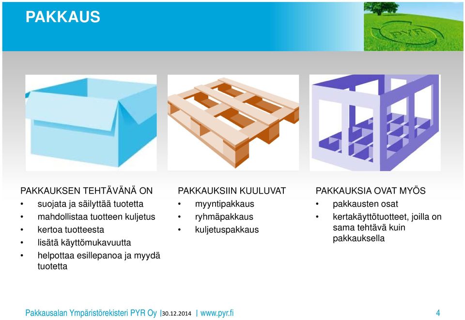 PAKKAUKSIIN KUULUVAT myyntipakkaus ryhmäpakkaus kuljetuspakkaus PAKKAUKSIA OVAT MYÖS