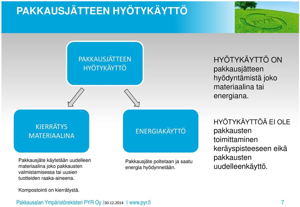 KIERRÄTYS MATERIAALINA Pakkausjäte käytetään uudelleen materiaalina joko pakkausten valmistamisessa tai uusien